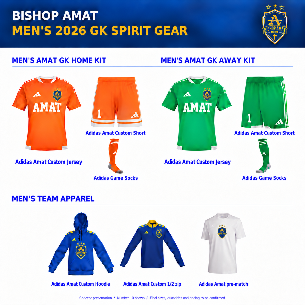 adidas Men's Bishop Amat 2026 Goalkeeper Spirit Package